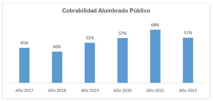independencia-economica
