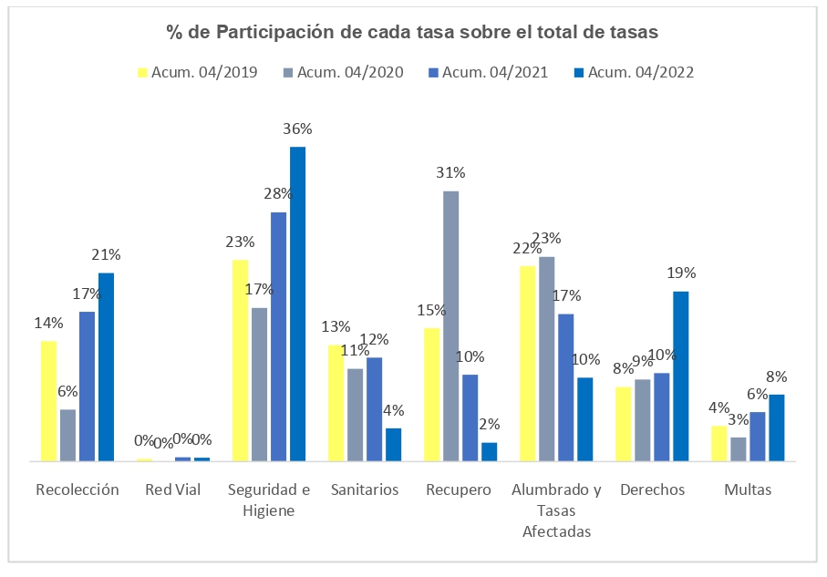 independencia-economica